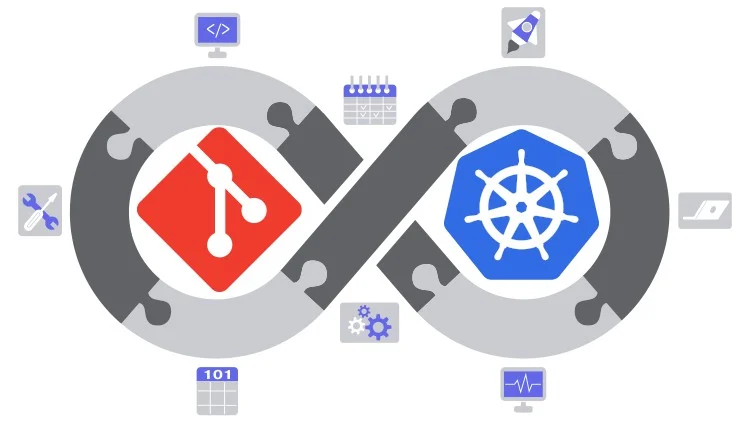 Mastering GitOps with Argo CD